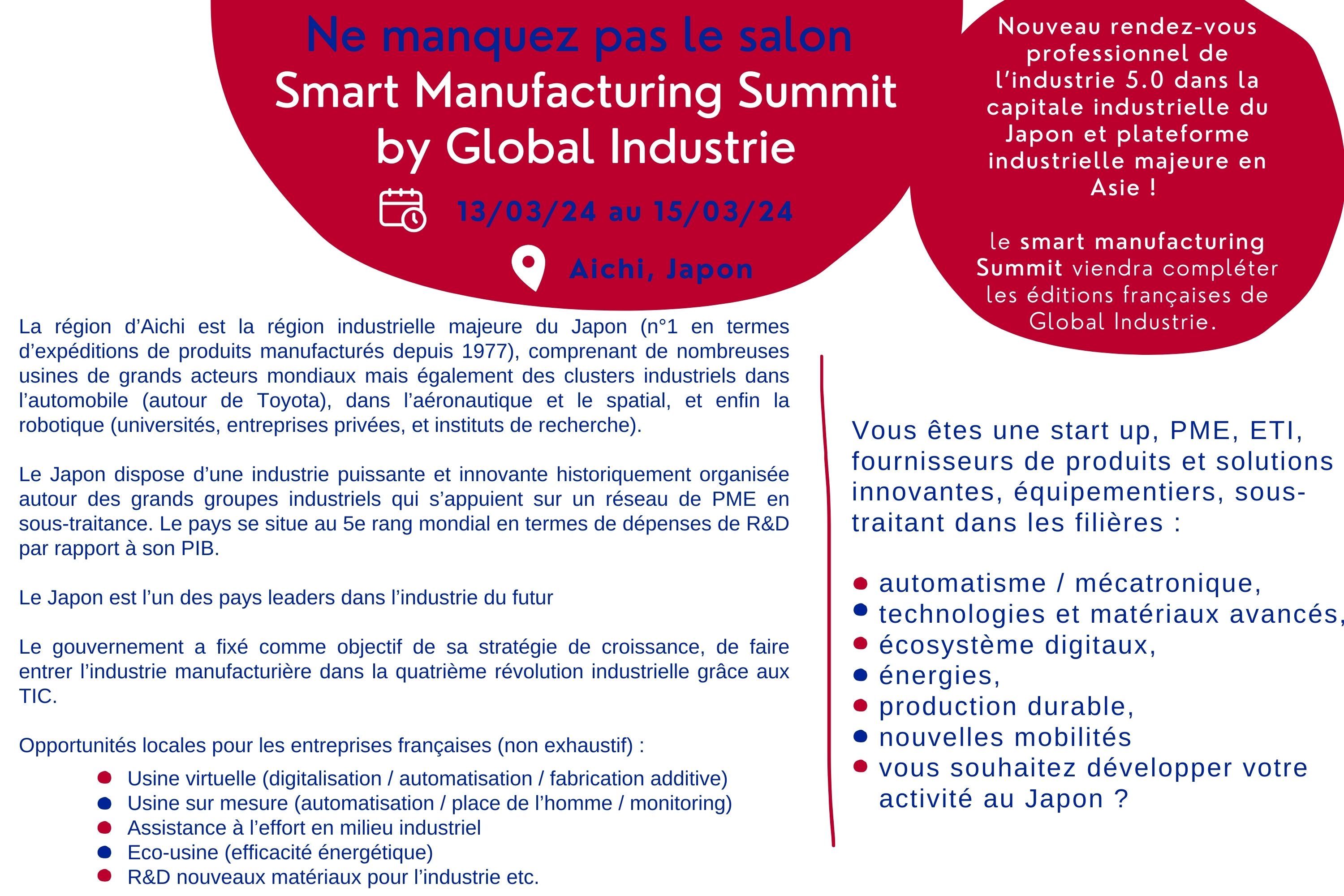 ESalon SMART MANUFACTURING SUMMIT BY GLOBAL INDUSTRIE 2024