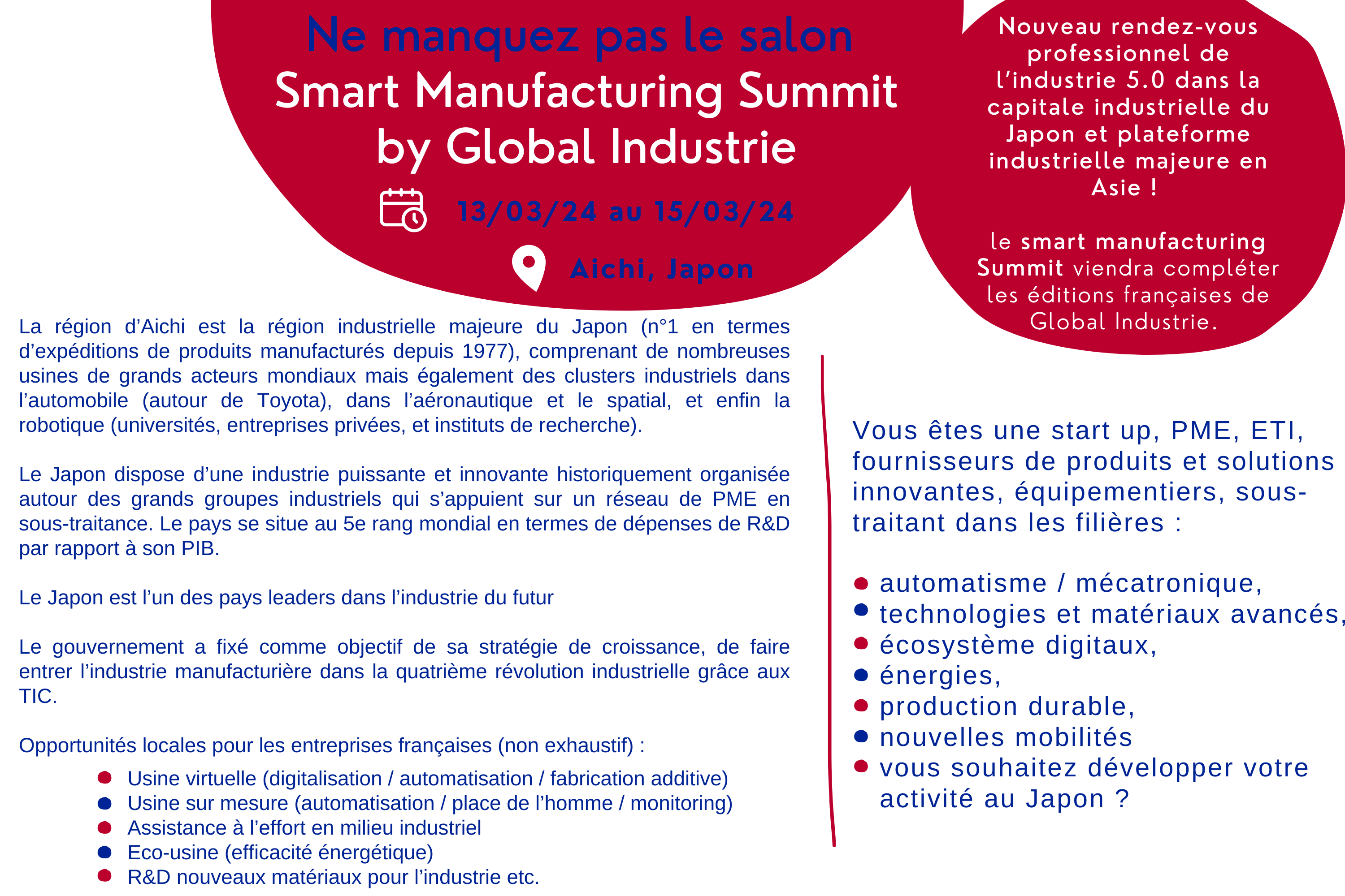 ESalon SMART MANUFACTURING SUMMIT BY GLOBAL INDUSTRIE 2024